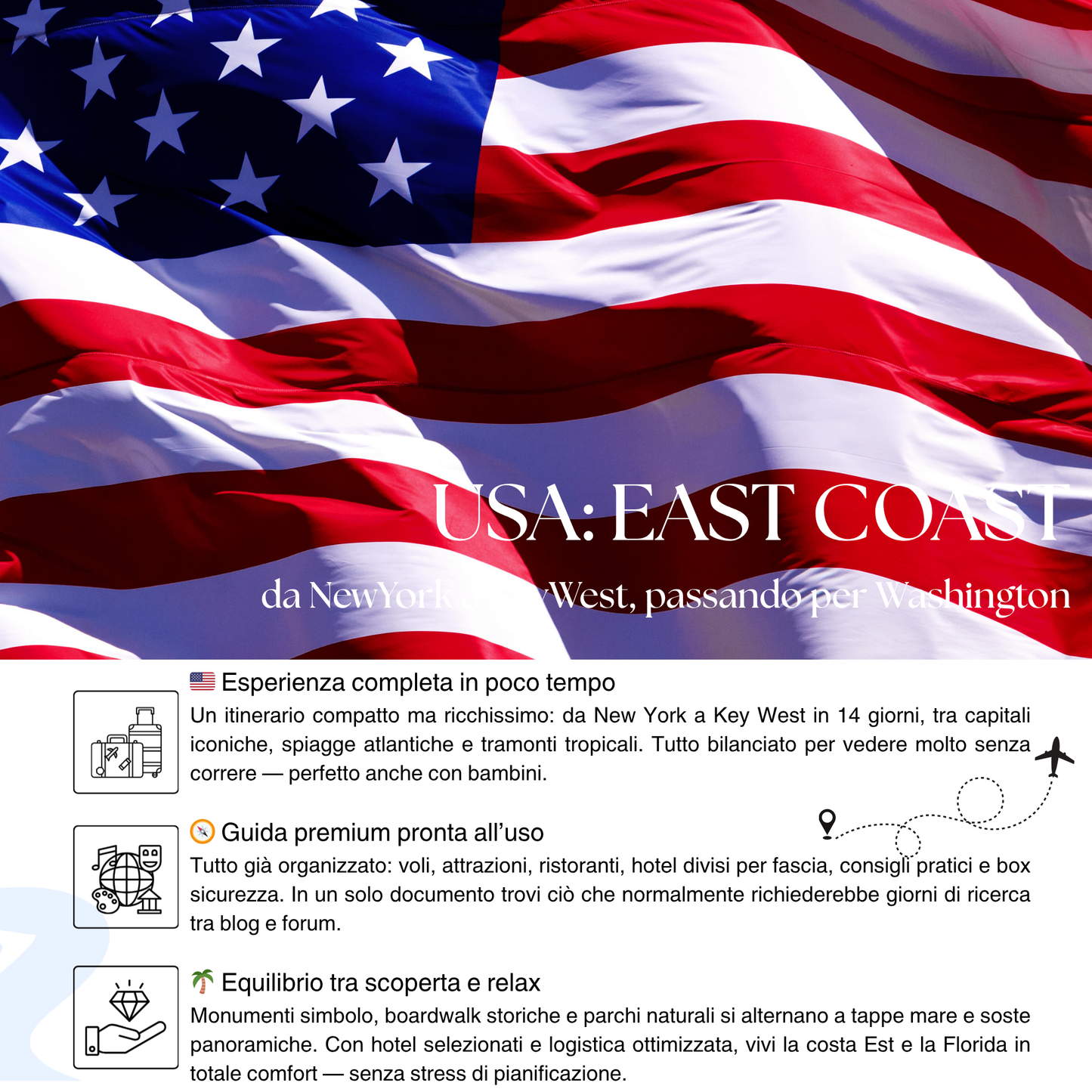 USA East Coast → Florida in 14 giorni — la guida premium pronta all’uso